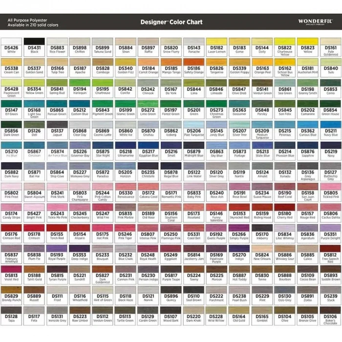 Wonderfil Polyester Dikiş İpliği (210 Adet)