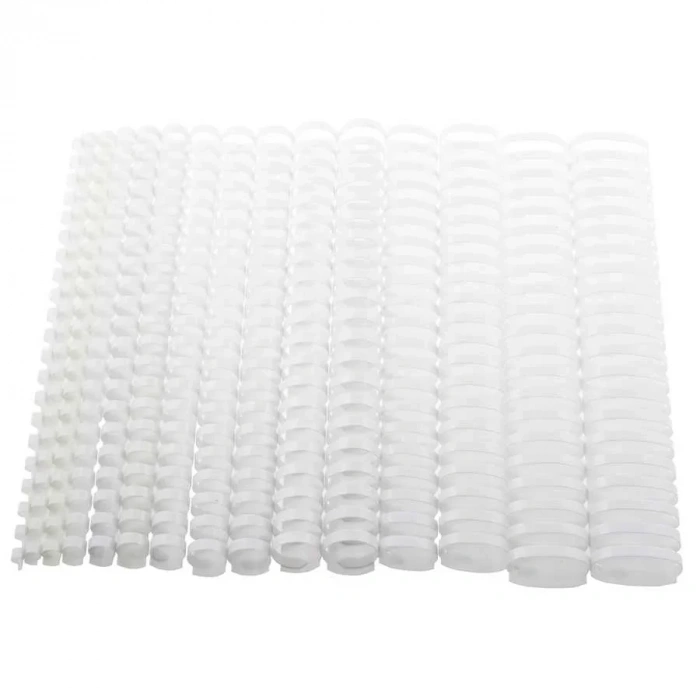 Yanlış Bilinen 150 Şey