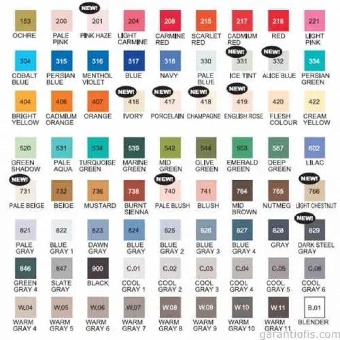 Zig Kurecolor Twin S KC 3000 C07 COOL GRAY 7