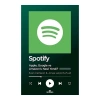 Spotify - Apple Google Ve Amazonu Nasıl Yendi?
