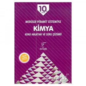 Karekök  10. Sınıf Kimya Mps