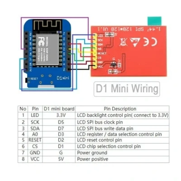 1.44 128x128 SPI TFT LCD Ekran
