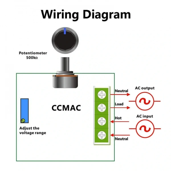 2000W Dimmer Hız Kontrol Kartı