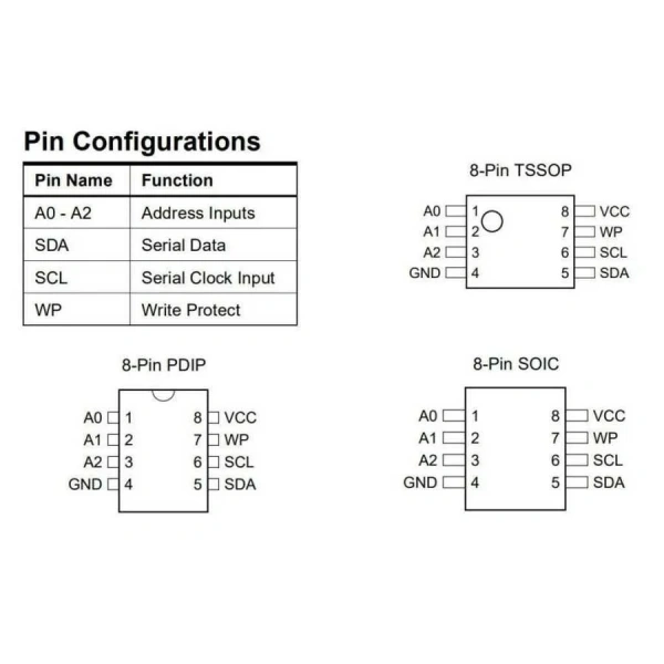 24C16 - SO8 SMD EEPROM Entegresi