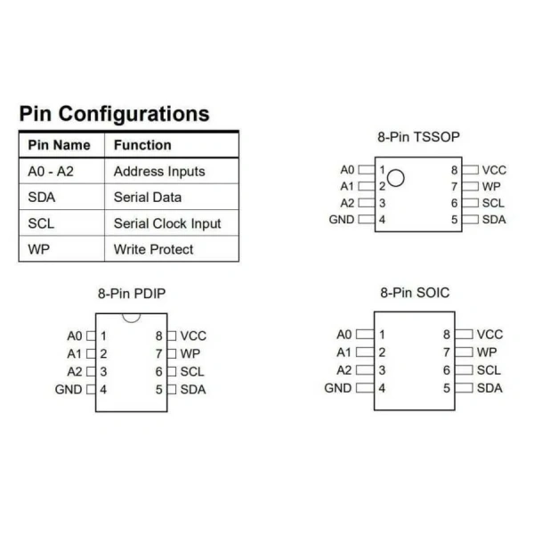 24C64 - SO8 SMD EEPROM Entegresi