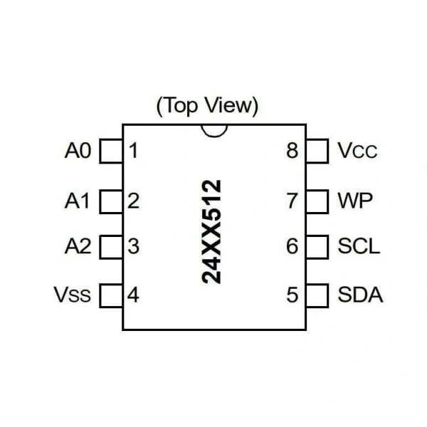 24LC512-I/P DIP-8 400kHz Mikrodenetleyici