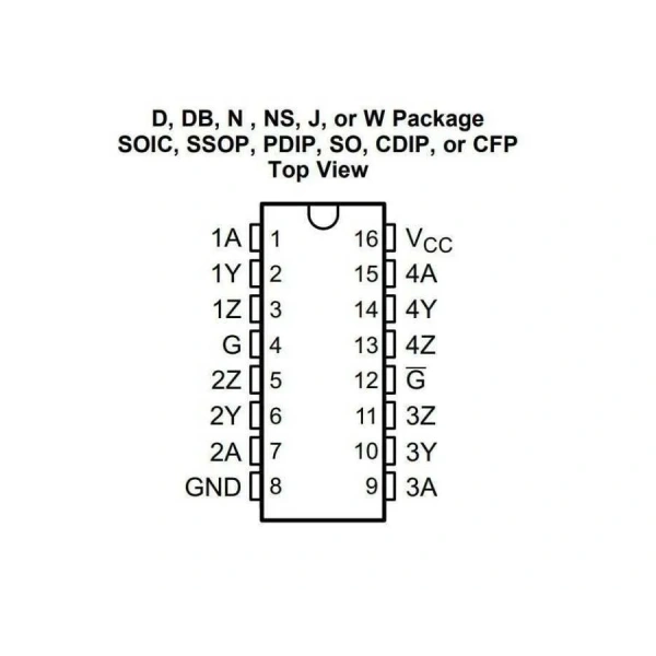 26LS31 - SO16 SMD EEPROM Entegresi