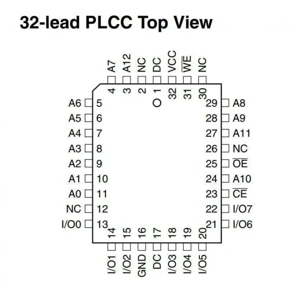 28C64 - PLCC32 EEPROM Entegresi