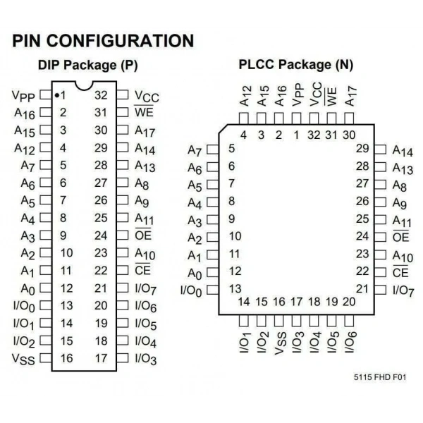 29F020 - PLCC32 EEPROM Entegresi