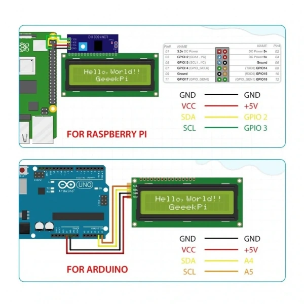 2x16 LCD - LCD1602 Yeşil Ekran + IIC/I2C Arayüz Modülü