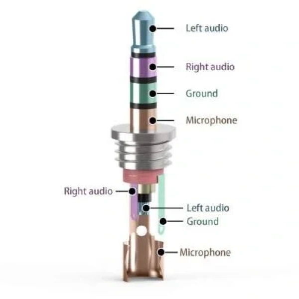 3.5mm 4 Boğumlu Stereo Jak - Erkek