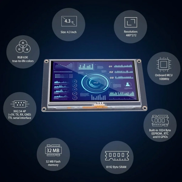 4.3 Inch Nextion 32 MB Dahili Hafıza NX4827K043
