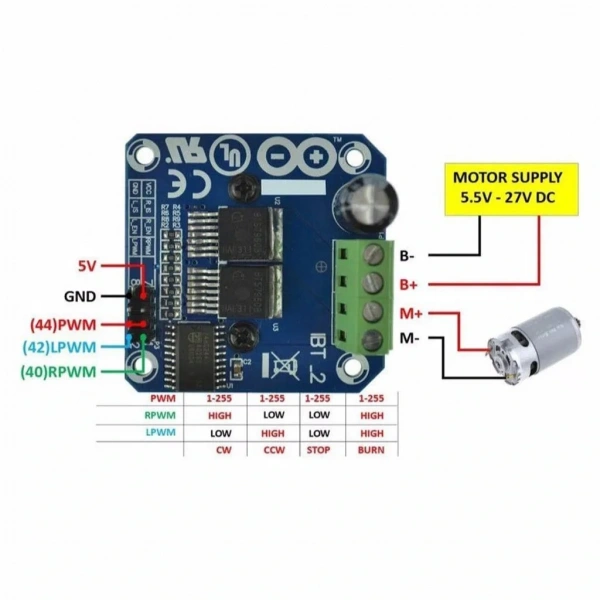 43A 5-27V Çift BTS7960B H-Köprü Yüksek Güç Motor Sürücü Modülü
