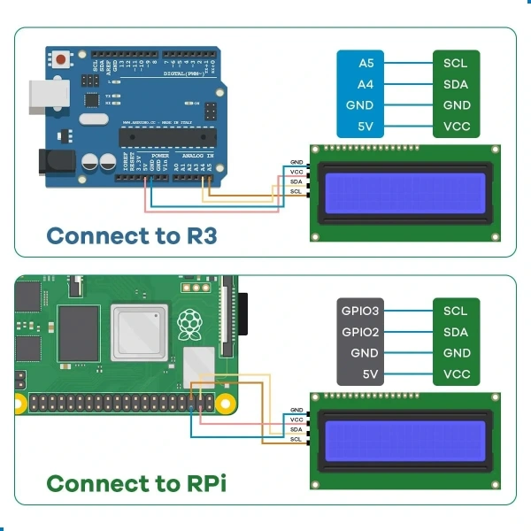 4x20 Mavi LCD Ekran I2C Bağlantılı 20x4 Display Blue