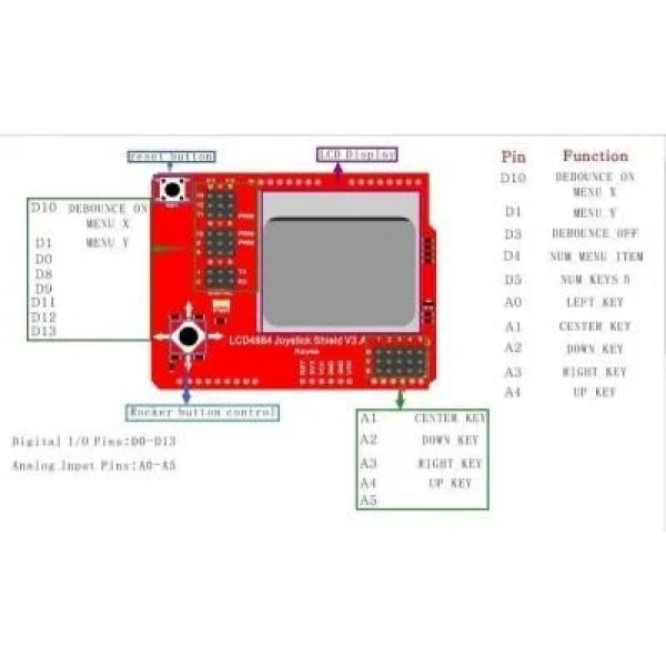 5110 LCD Joystick Shield