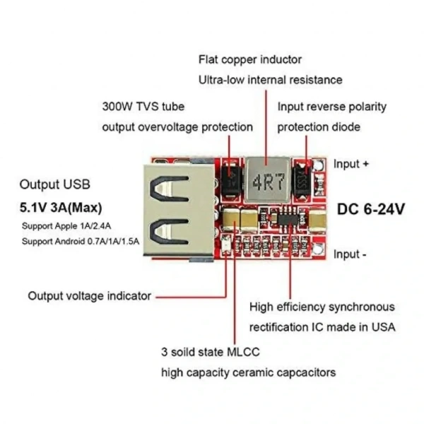 6-24V Giriş - 5V 3A Çıkış DC-DC USB Gerilim Azaltıcı Modül %97.5 Verimlilik