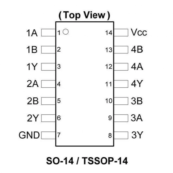 74HC02 Invertör ve Kapı Entegresi Dip-14