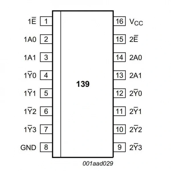 74HC139 SMD Entegre
