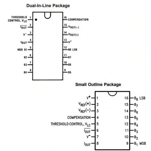 74HC151 Multiplexer Entegresi Dip-16