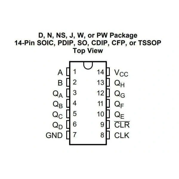 74HC164 SMD Entegre