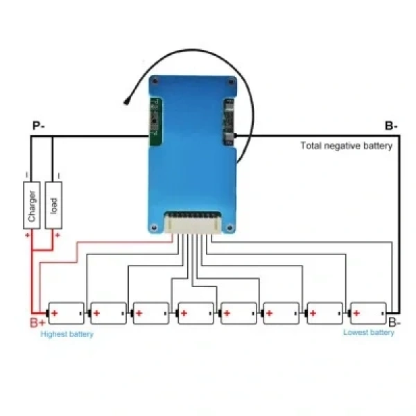 8S 29.6V 10A LiPo & Lion & 18650 BMS Batarya Koruyucu Balans Devresi