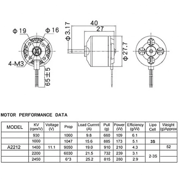 A2212 Quadcopter 2200KV Fırçasız Motor