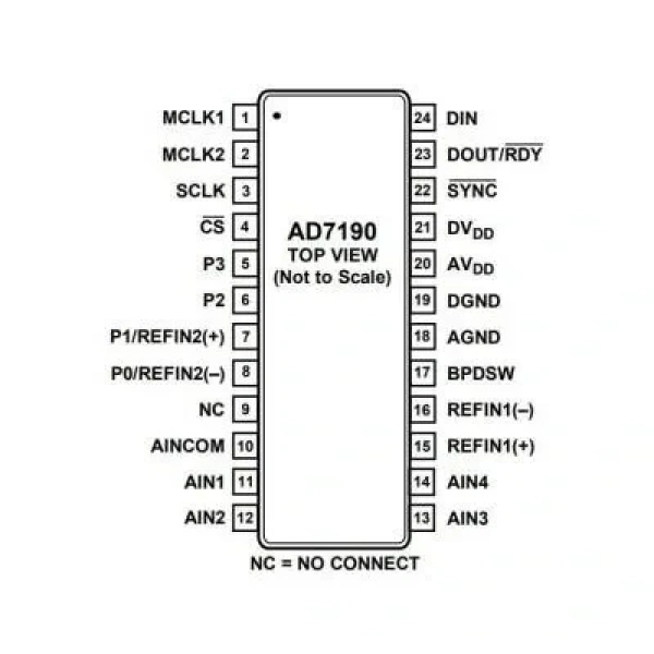 AD7190BRUZ TSSOP-24 Smd Analog Dijital Çevirici Entegresi
