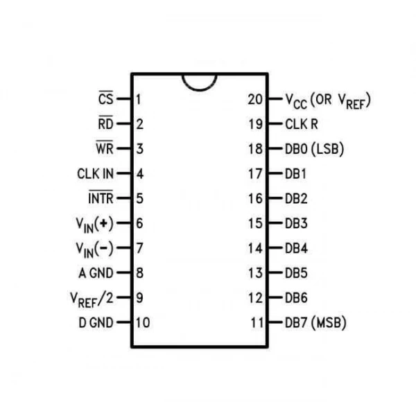 ADC0804 DIP-20 Analog Dijital Çevirici Entegresi
