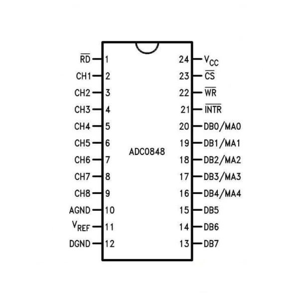 ADC0848 DIP-24 Analog Dijital Çevirici Entegresi