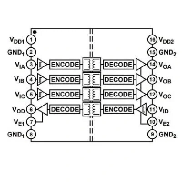 ADUM1401BRWZ SOIC-16 4 Kanal İzolatör Entegresi