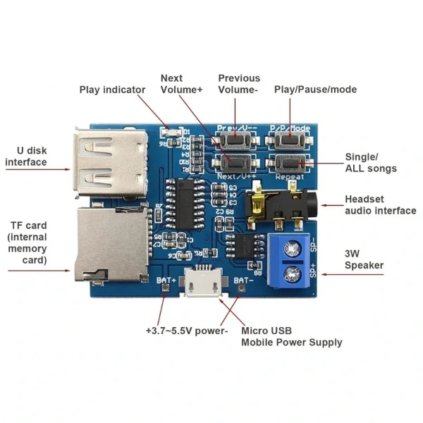 Amplifikatör Devresi Mono 3W / MP3 Çalar Devresi