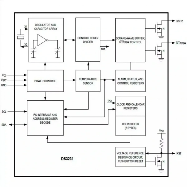 Arduino DS3231 Hassas RTC ve 24C32 Hafıza Modülü