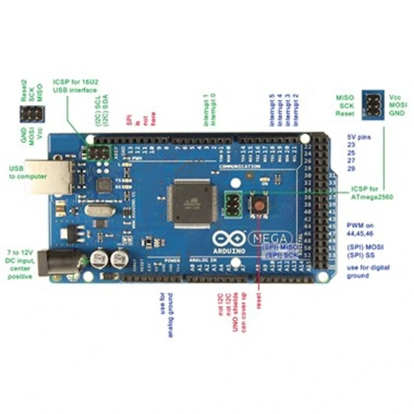Arduino Mega 2560 R3 (Orjinal - ATmega2560 Chip) USB Kablo Hediye