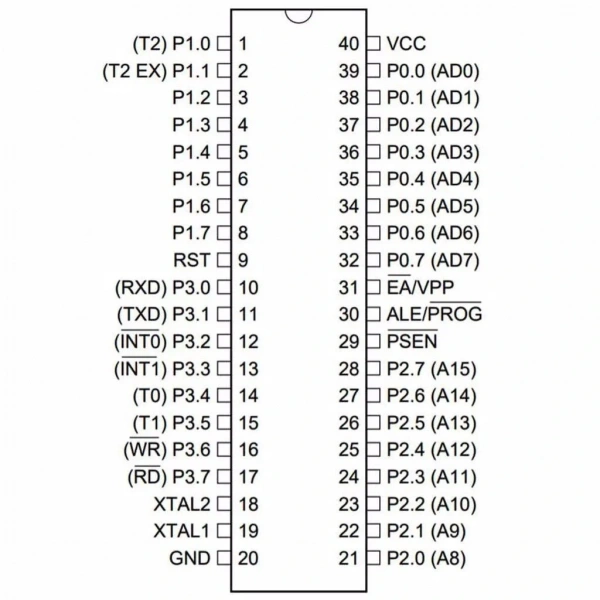 AT89S52-24PU 8-Bit 33MHz Mikrodenetleyici DIP-40
