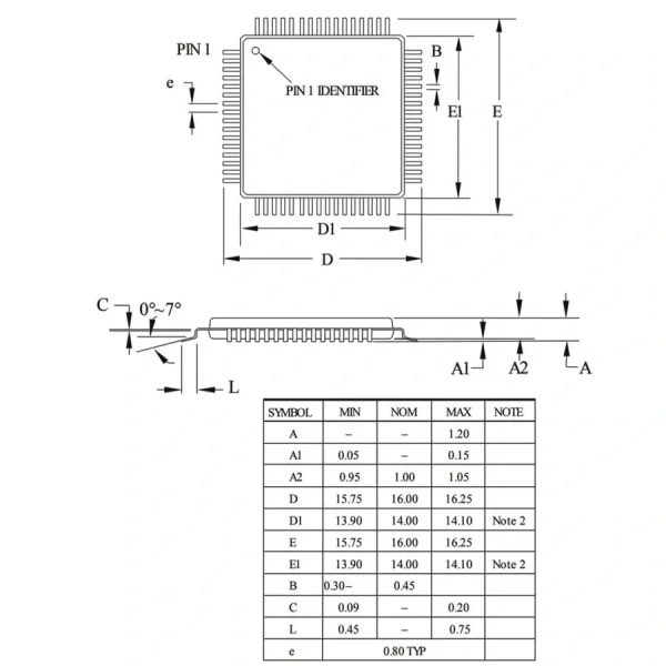 ATMEGA128A-AU SMD 8-Bit 16MHz TQFP-64