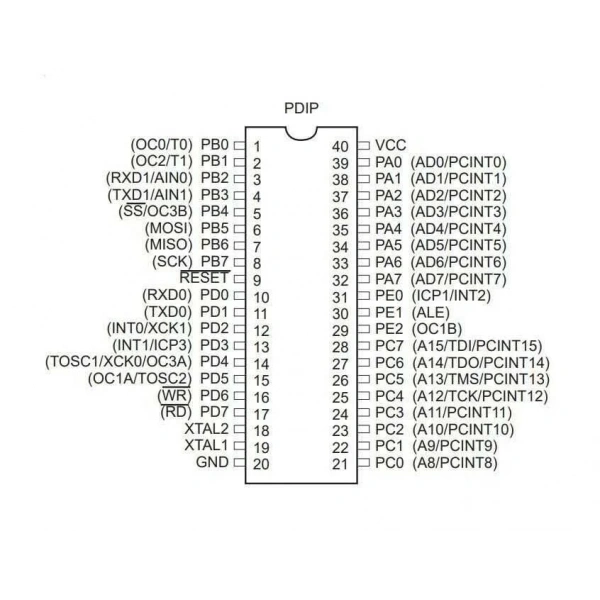 ATMEGA162-16PU DIP-40 16MHz Mikrodenetleyici