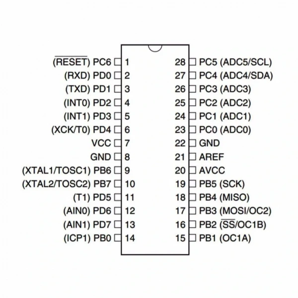 ATMEGA168PA-PU 8Bit 20Mhz Mikrodenetleyici DIP28