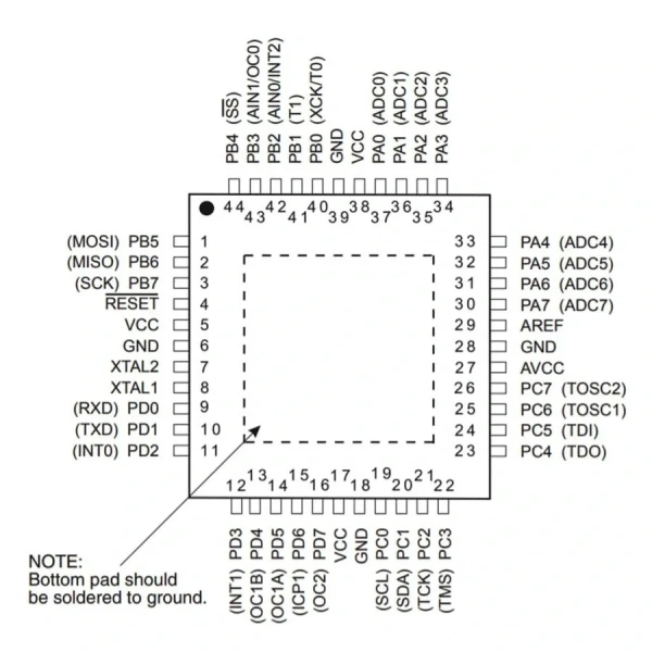 ATMEGA16A-AU SMD 8-Bit 16Mhz TQFP-44
