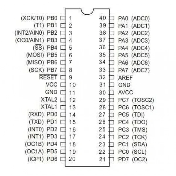 ATMEGA16L-8PU DIP-40 8MHz Mikrodenetleyici