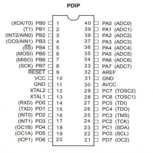 ATMEGA32-16PU DIP-40 16MHz Mikrodenetleyici
