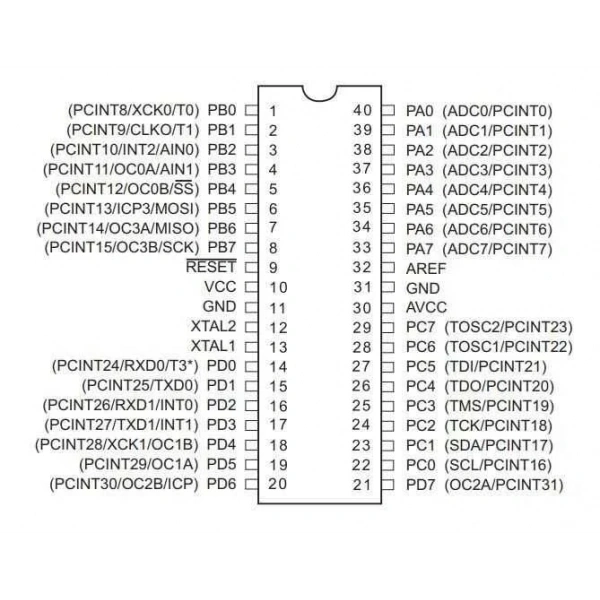 ATMEGA324A-PU DIP-40 20MHz Mikrodenetleyici