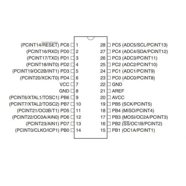 ATMEGA328-PU DIP-28 20MHz Mikrodenetleyici