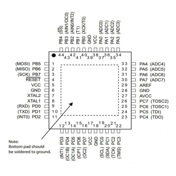 ATMEGA32A-AU SMD 8-Bit 16Mhz TQFP-44