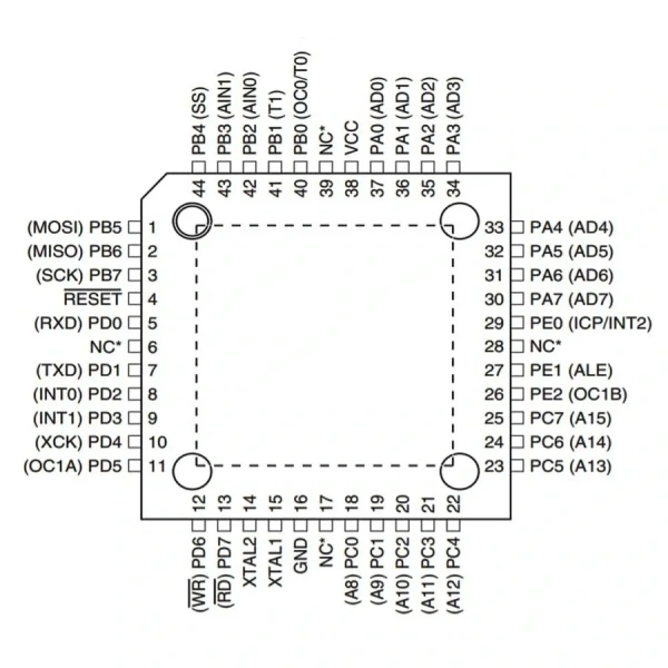 ATMEGA8515-16AU SMD 8-Bit 16MHz TQFP-44