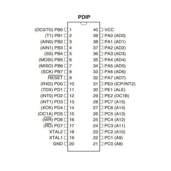 ATMEGA8515-16PU DIP-40 16MHz Mikrodenetleyici