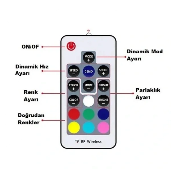 Cata CT-9144 Rgb Şerit Led Kumandası 12A 144W