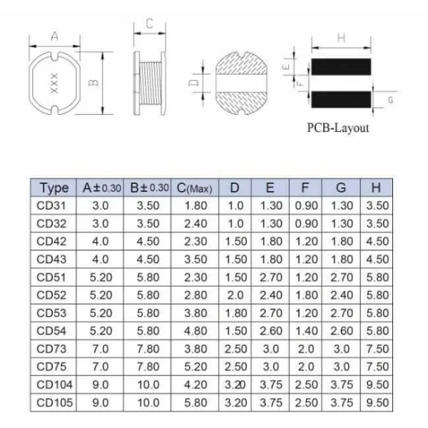 CD105 150UH SMD Bobin