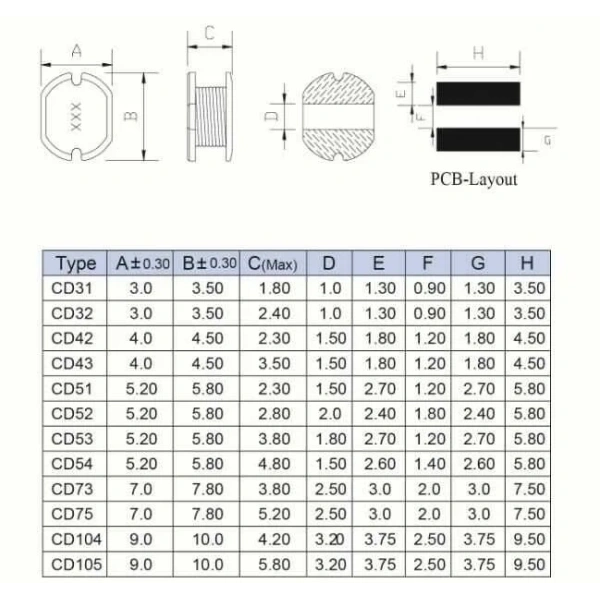 CD105 220UH SMD Bobin