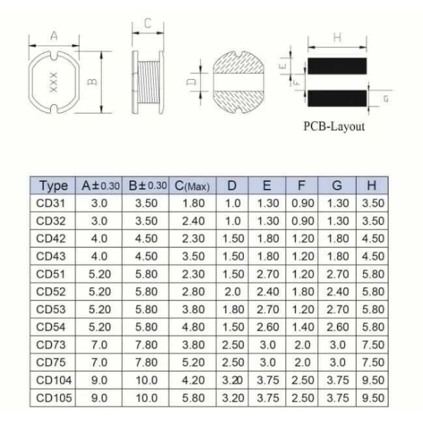 CD105 2.2UH SMD Bobin