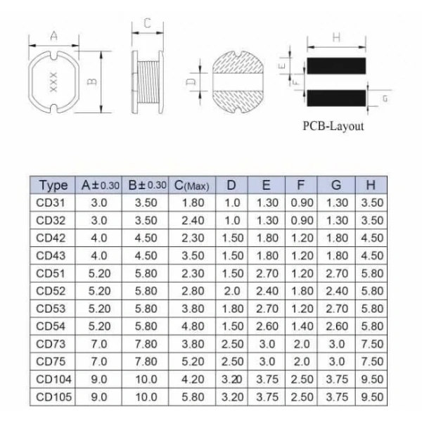 CD105 22UH SMD Bobin